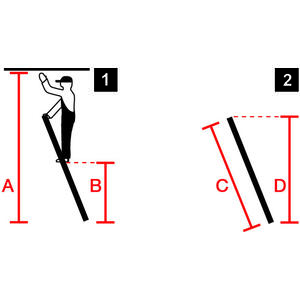 Krause STABILO Stufen-RegalLeiter, einhängbar 4 Haken