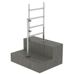 Günzburger Steigtechnik Rahmenverlängerung anklemmbar