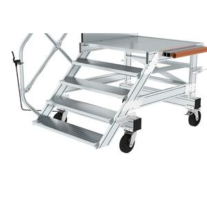 Günzburger Steigtechnik Bremssystem: ZBS 3